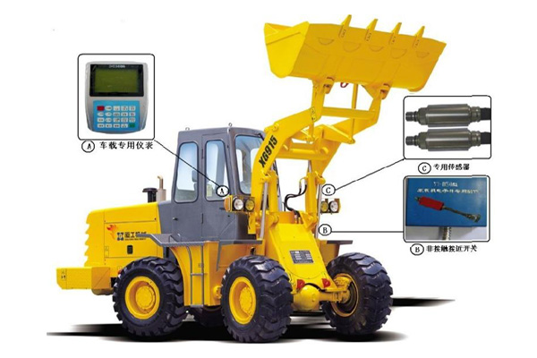 Loader Scale